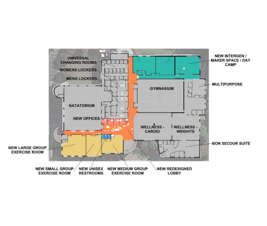 victory rendering layout